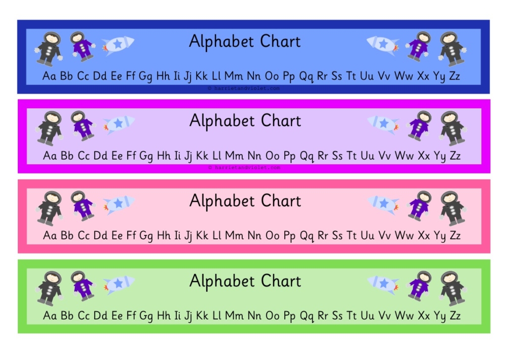 alphabet chart alphabet strip capital lower case grey