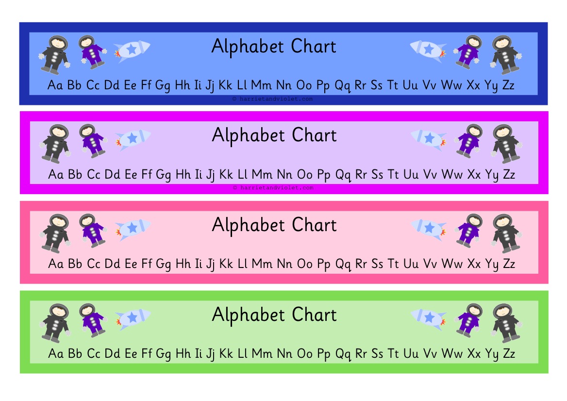 Spaceman Alphabet Chart Funds and Reduce Scenario or Alphabet photo about Alphabet Strip Printable called Spaceman Alphabet Chart Money and Very low Situation or Alphabet