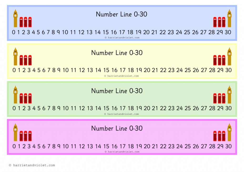 number lines 0 30 numberlines zero thirty with