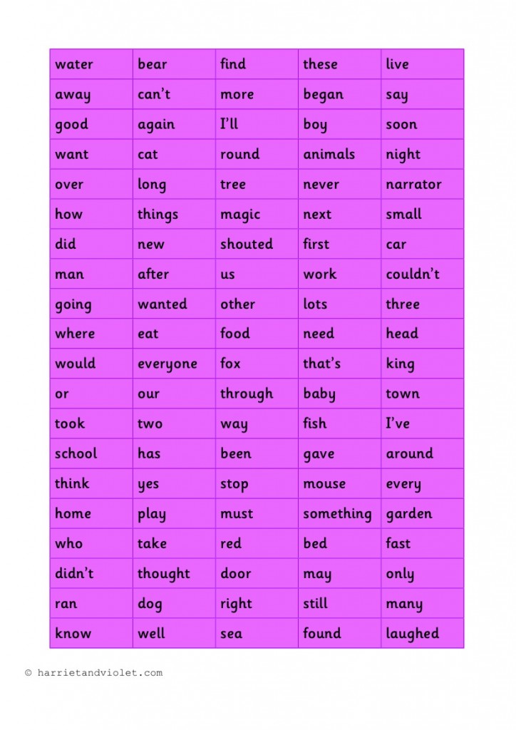 high frequency words