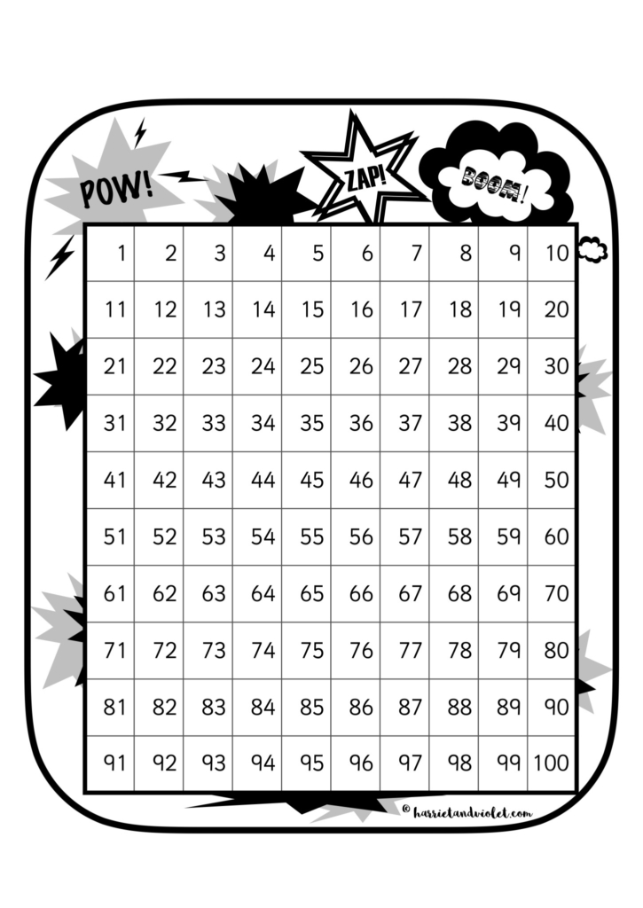 hundred-square-counting-in-5s-highlighted-printable-teaching