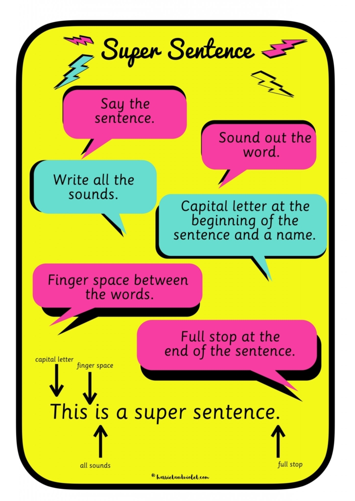 super-sentence-prompt-free-teaching-resources-print-play-learn