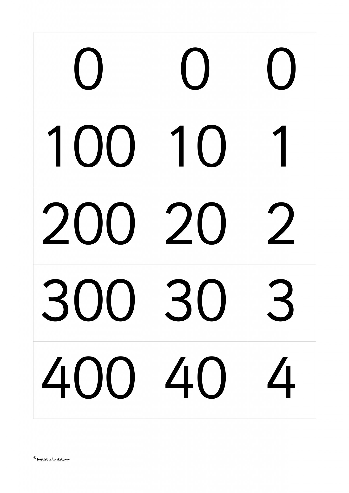 Number cards 100s 10s 1s (make into arrow cards) Free Teaching