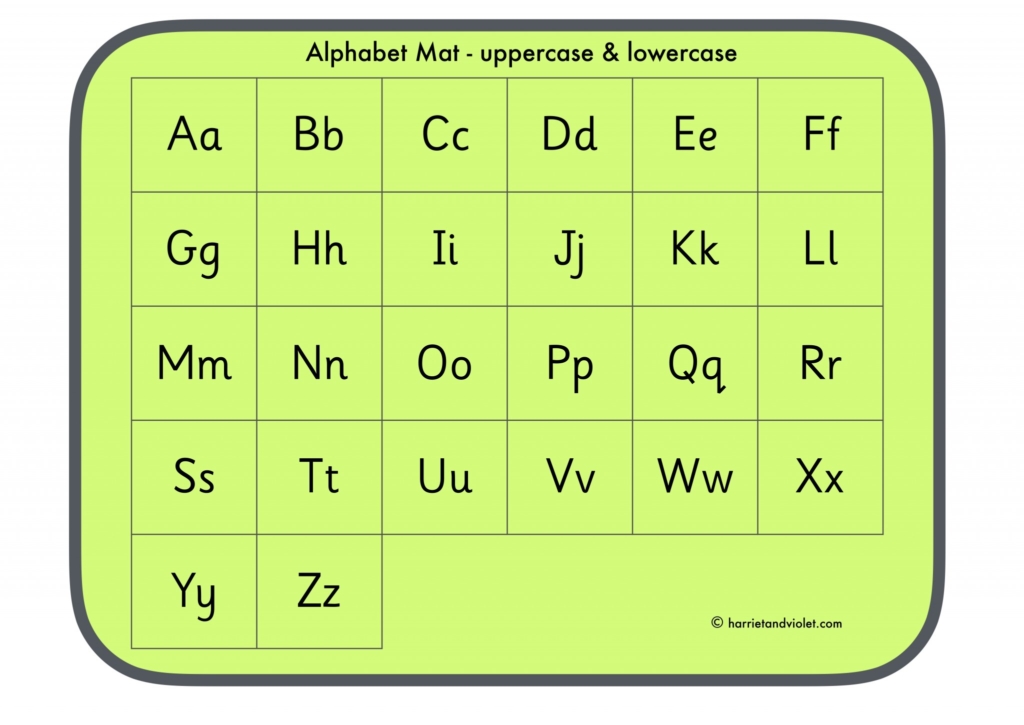 Alphabet Charts / Alphabet Strips Page 2 Free Teaching Resources