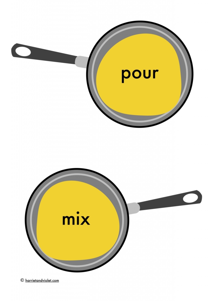 Imperative Bossy verbs on a frying pan Free Teaching Resources