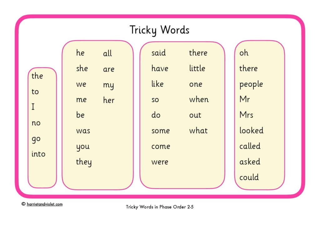 screening handwriting test letters & Page 1   Teaching sounds Resources Free