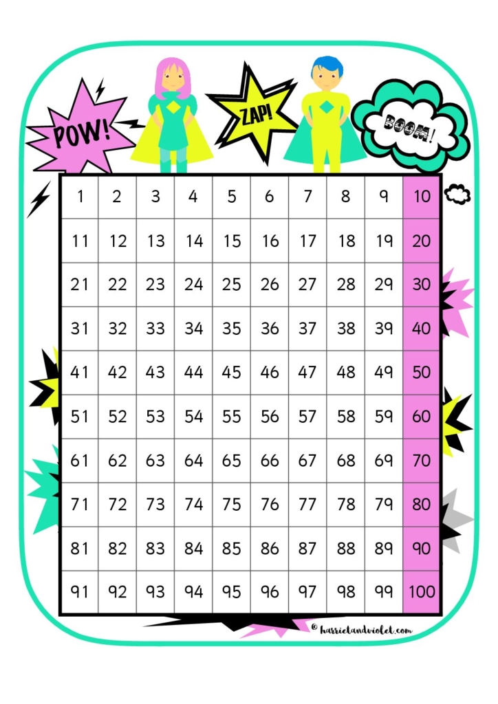 Hundred Square - counting in 2s highlighted - Printable Teaching ...