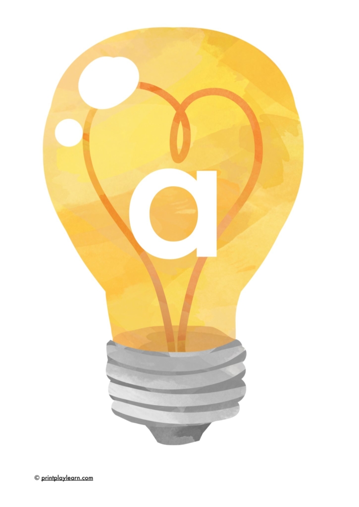 Free Teaching Resources, EYFS, KS1, KS2, Primary Teachers Harriet